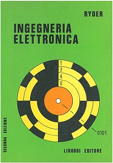 Ryder - Ingegneria Elettronica